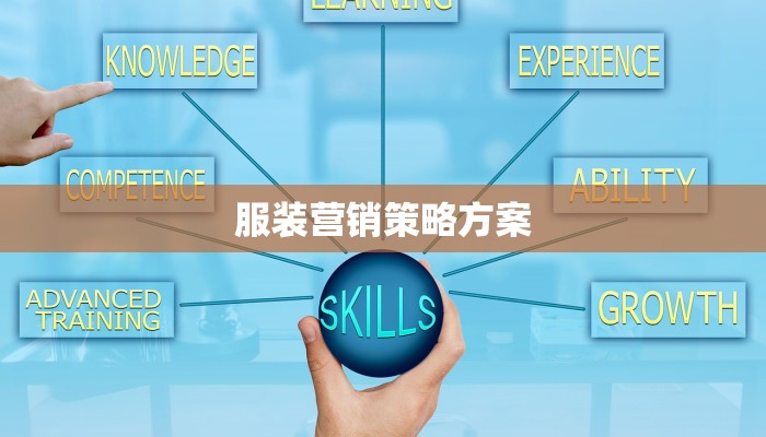服装营销策略方案